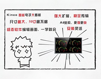 好巧，你需要的超大尺寸步科觸摸屏，我這有
